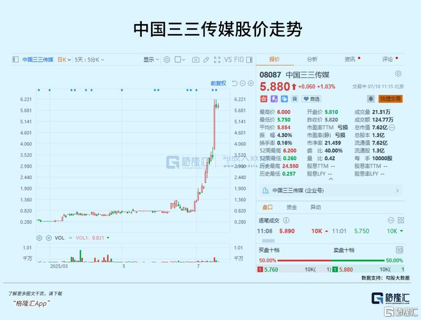 翻倍股涌现！全球争抢的超级新赛道