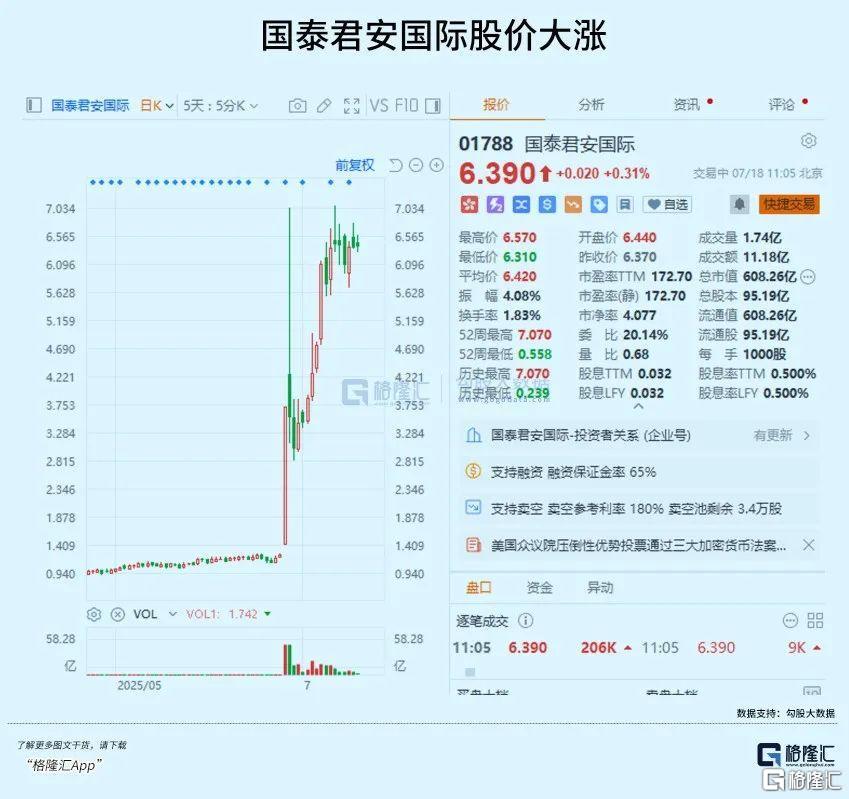 翻倍股涌现！全球争抢的超级新赛道
