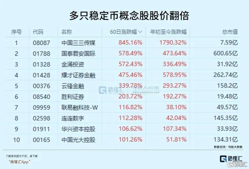 翻倍股涌现！全球争抢的超级新赛道
