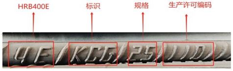 上期所：关于同意云南曲靖呈钢钢铁（集团）有限公司变更螺纹钢产品标牌及表面标志的公告