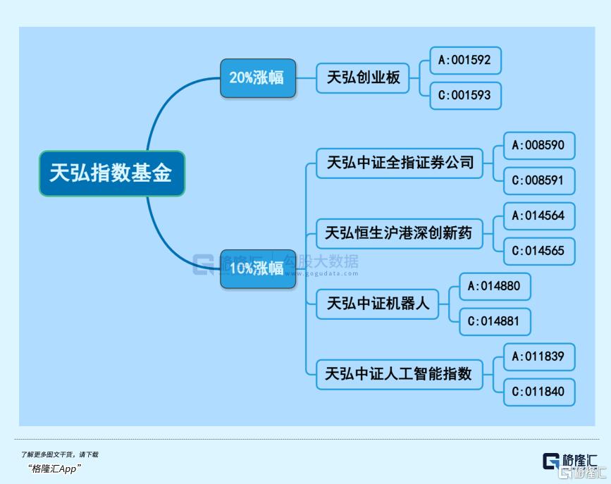直冲3600点！牛市板块大爆发