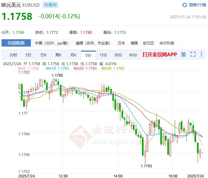 歐元區(qū)服務(wù)業(yè)PMI創(chuàng)半年新高 歐洲央行料按兵不動
