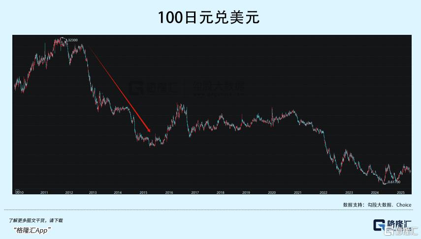 今晚，日本巨变