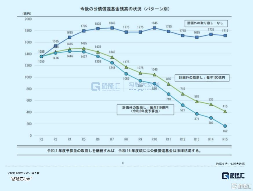今晚，日本巨变