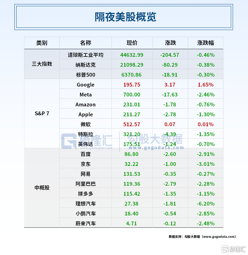 早报 (07.30)| 凌晨重磅,中美经贸会谈结束!堪察加东岸远海发生7.9级地震;OpenAI发布ChatGPT Study