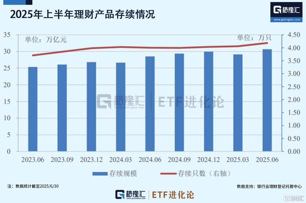 连续9周抢筹!国际买家全面进攻
