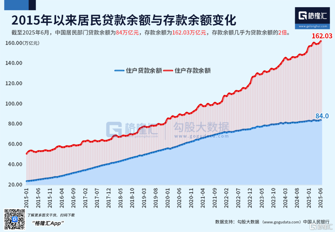 连续9周抢筹!国际买家全面进攻