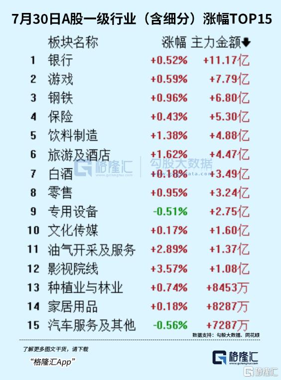 盘中急跳水，发生了什么？