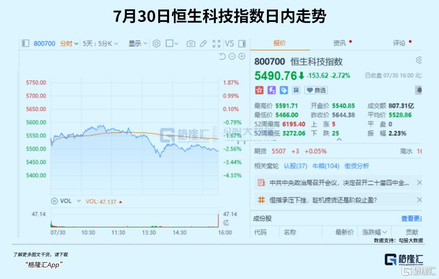 盘中急跳水，发生了什么？
