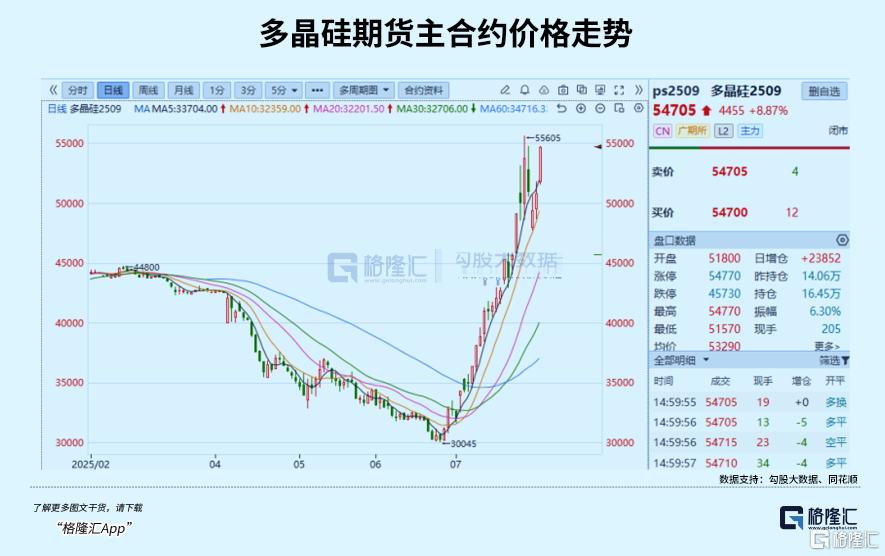 盘中急跳水，发生了什么？