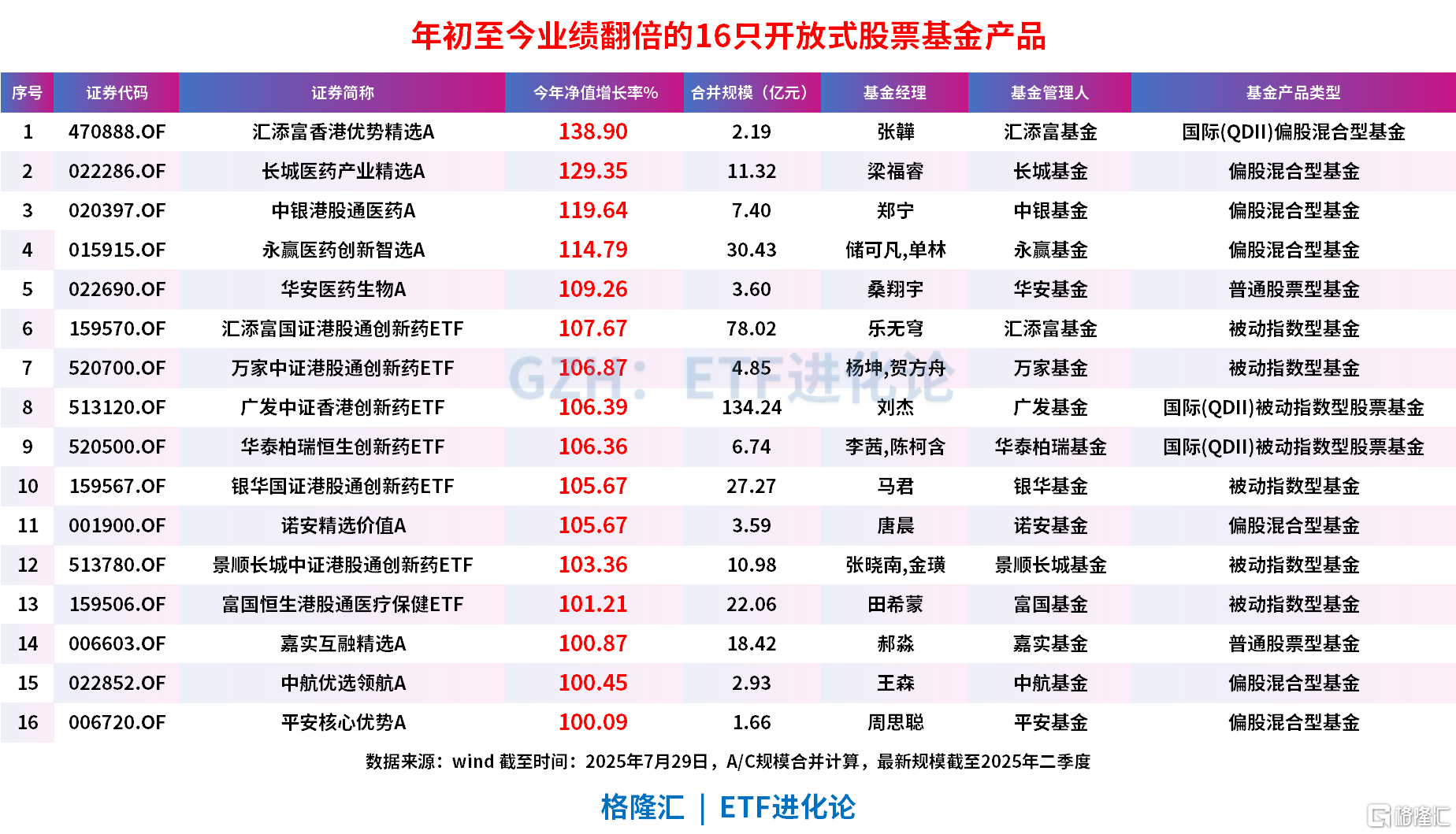 中国十大财经网站(中国最好的财经网站)