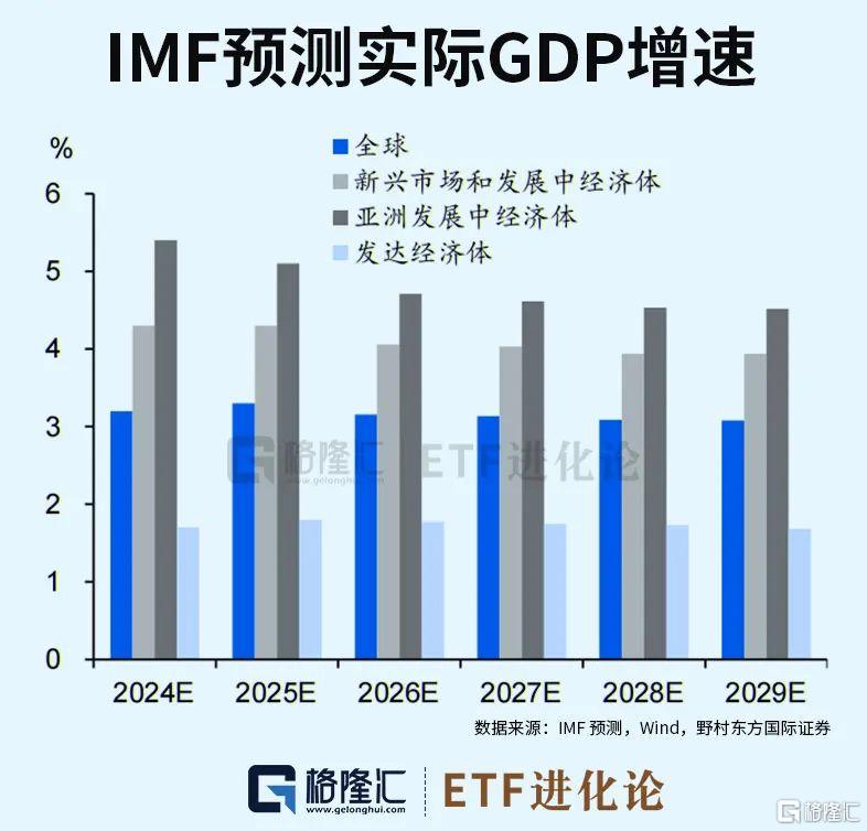 连涨3年!这只特色ETF凭什么?