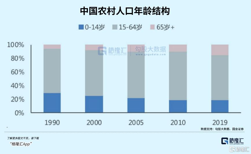 育儿补贴3600元，有用吗？