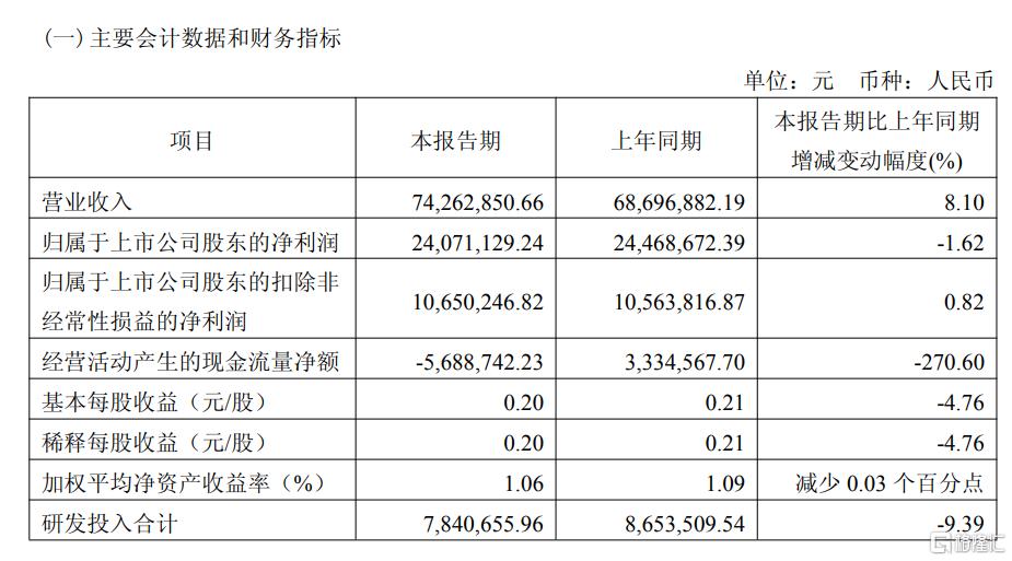 豪掷4.03亿！芯导科技收购瞬雷科技，布局汽车电子、民爆化工等多领域