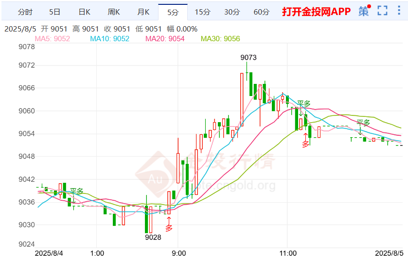 以色列内部分歧日显 白银td行情偏多