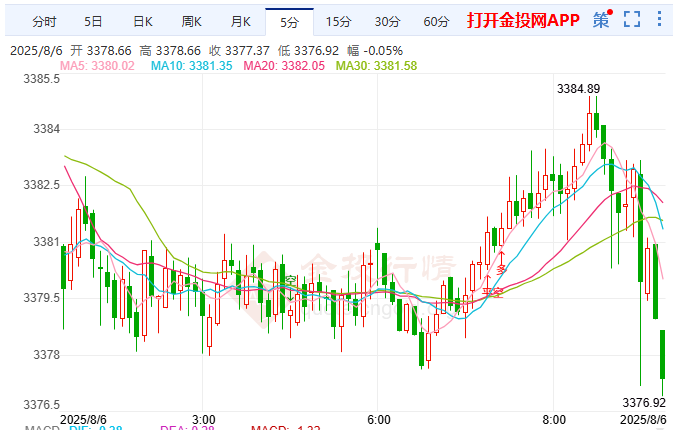 烏挺?；饎χ付碛?金勢如虹四陽百元