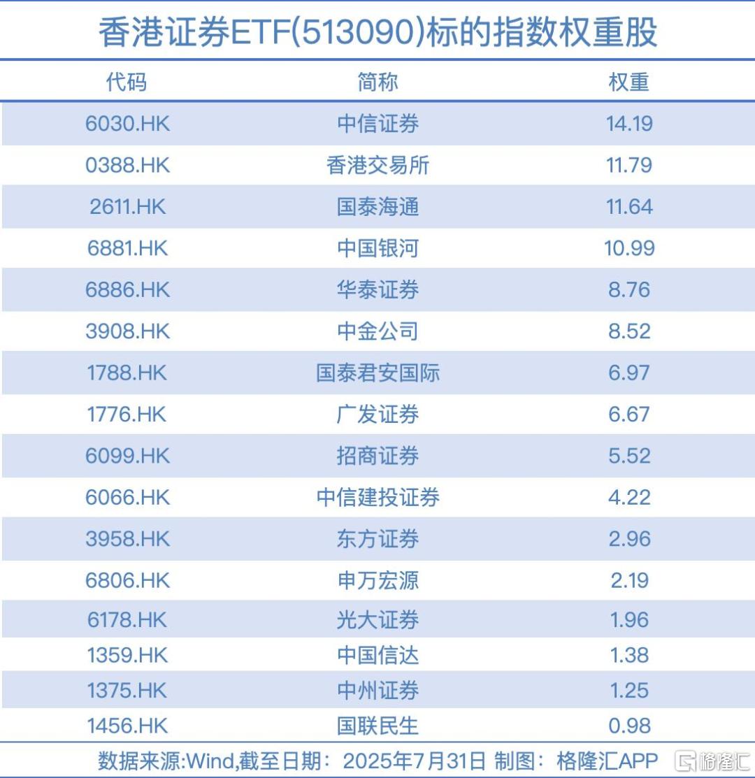 连续狂飙！外资大举买入