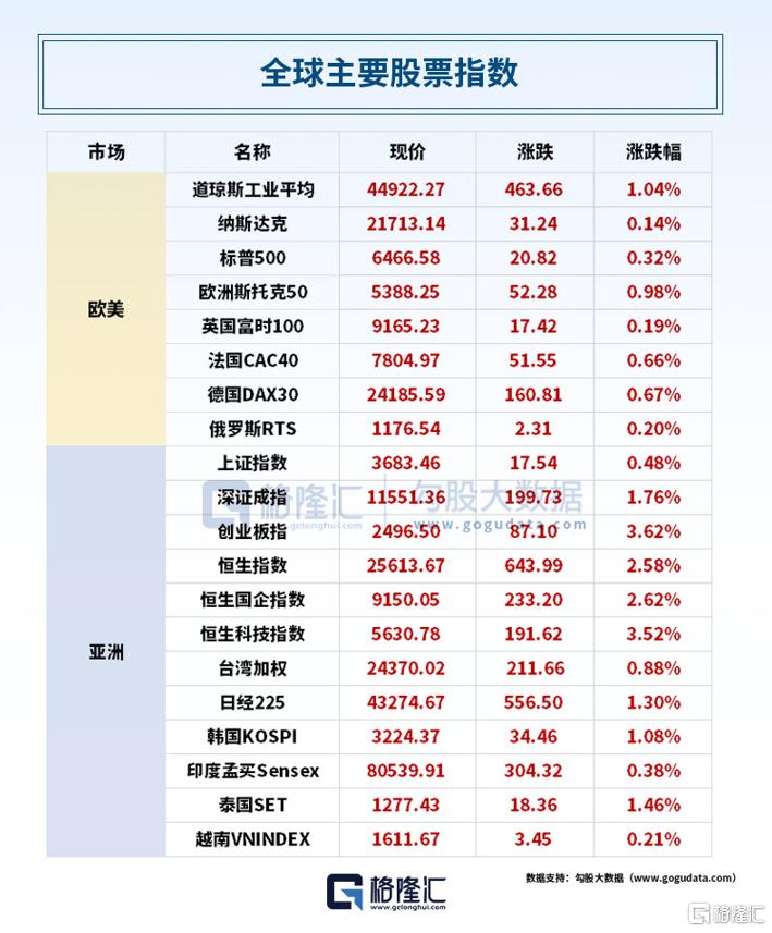 24小时环球政经要闻全览 | 8月14日