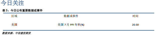 市场多空交织 沪银2510参考区间9000-9400元/千克