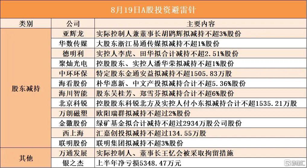 早报 (08.19）| “特泽会”结束！特朗普重磅预告；中国资产重估刚启幕；哈马斯同意加沙停火提案