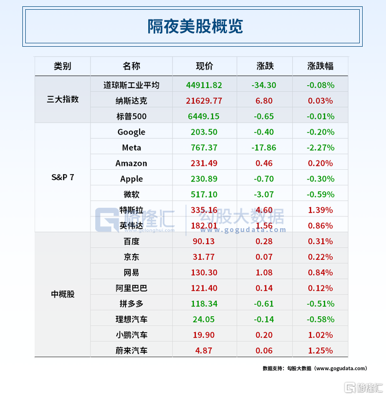 早报 (08.19）| “特泽会”结束！特朗普重磅预告；中国资产重估刚启幕；哈马斯同意加沙停火提案