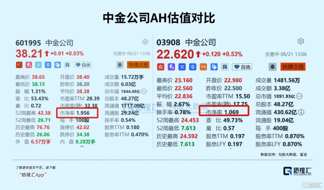 重磅利好!催生牛市最大赢家