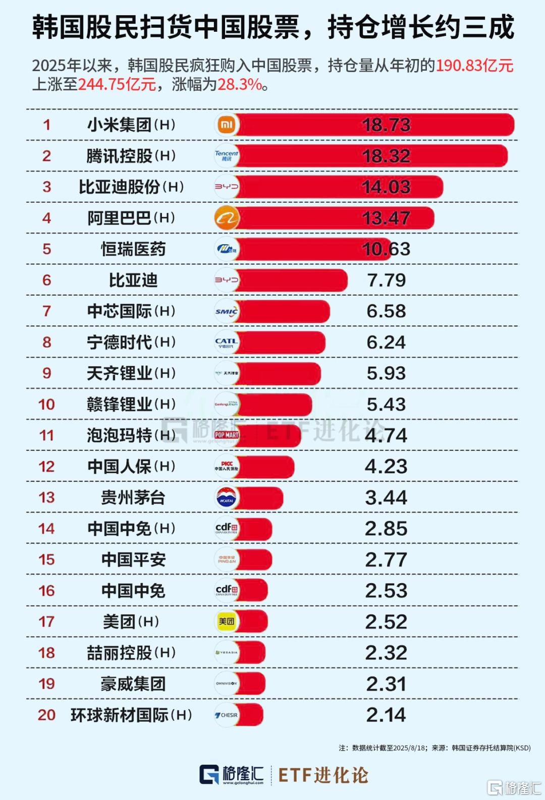 重磅利好!催生牛市最大赢家