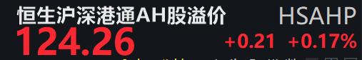 重磅利好!催生牛市最大赢家