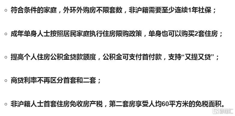 早报 (08.26)| 重磅调整!美拟将铜、钾肥纳入关键矿产清单;特朗普再放狠话:药价要降1500%;上海发布楼市新政