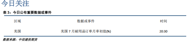 市场消化美联储降息预期 金银短期暂观望