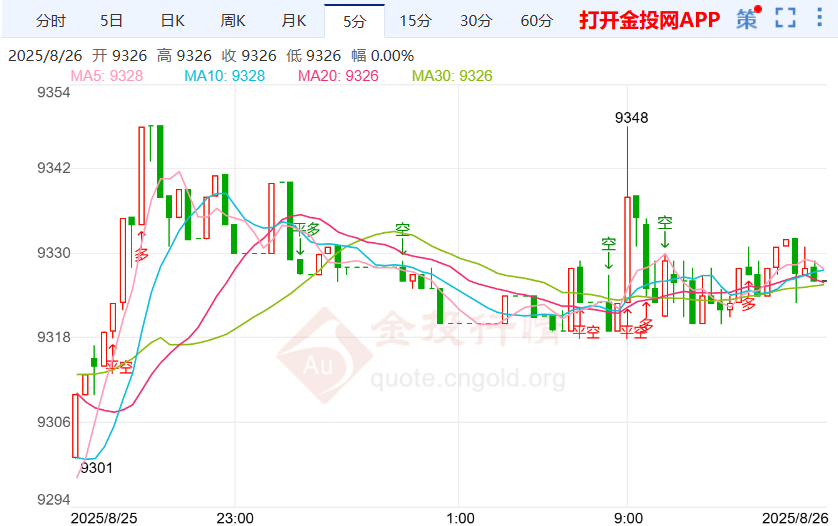 以色列空袭致震撼惨剧白银td震荡