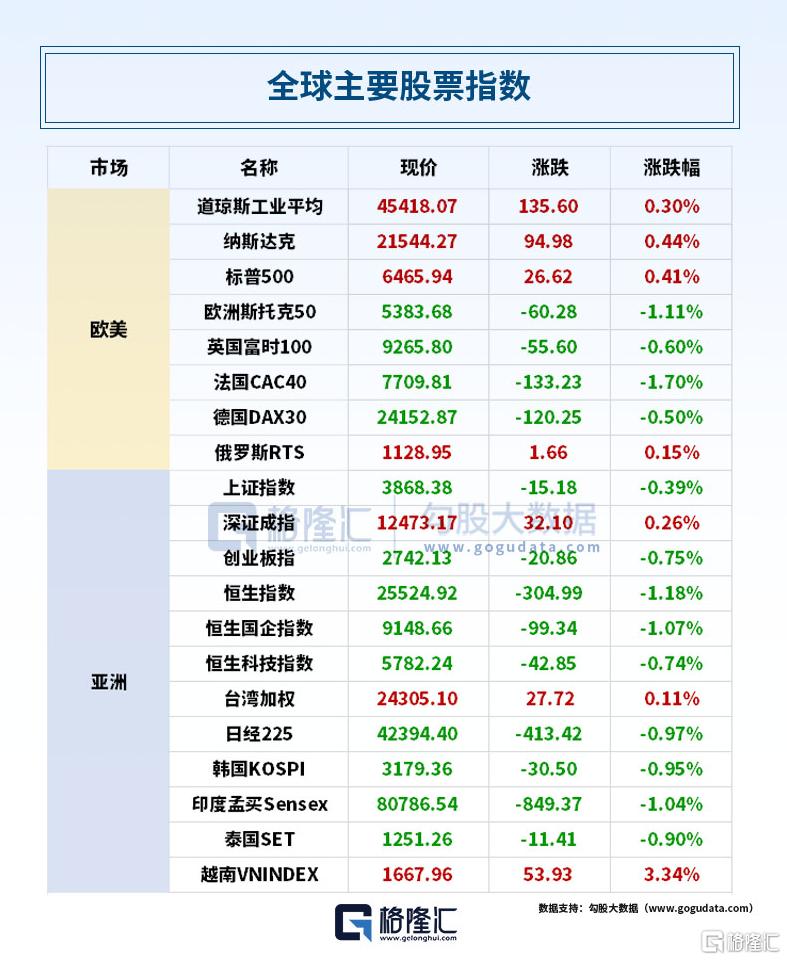 24小时环球政经要闻全览 | 8月27日