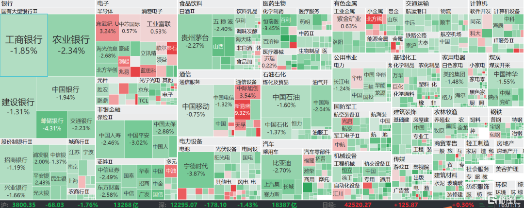 刺激！午后深V大反攻