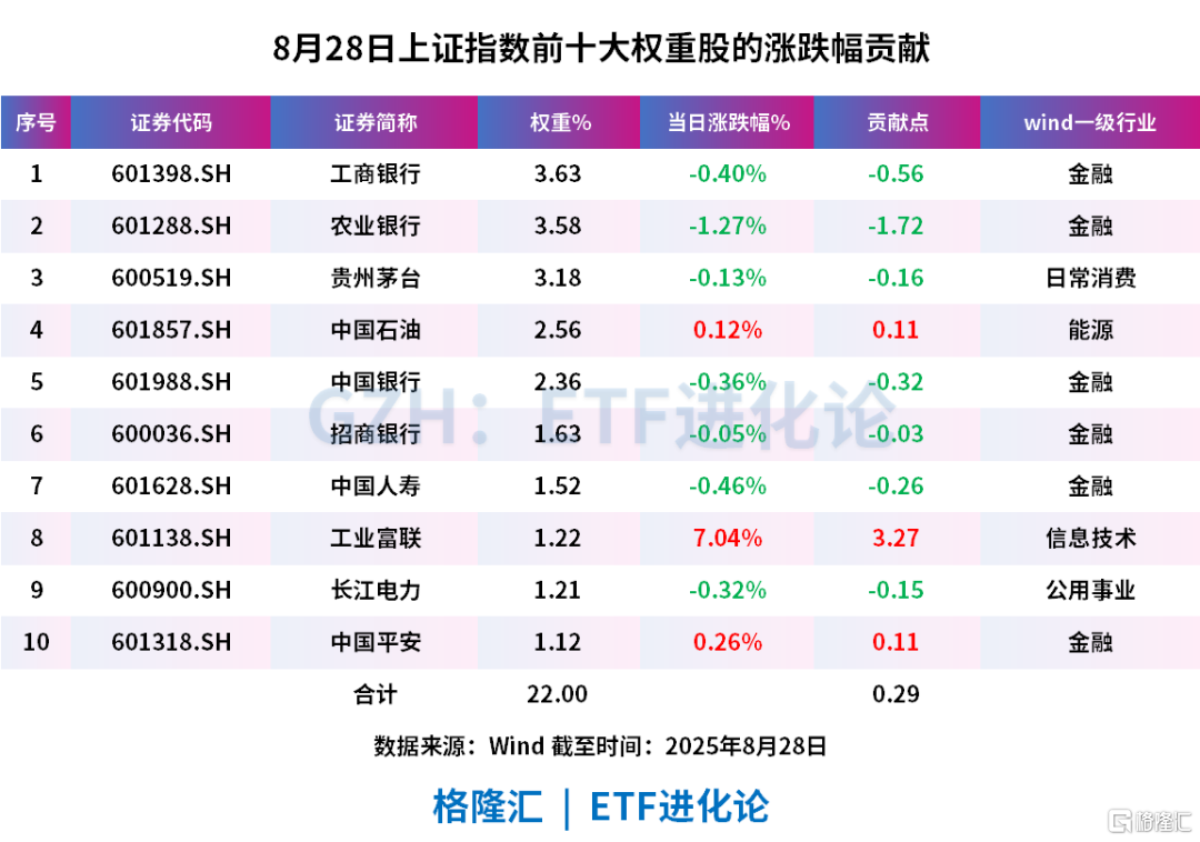 刺激！午后深V大反攻