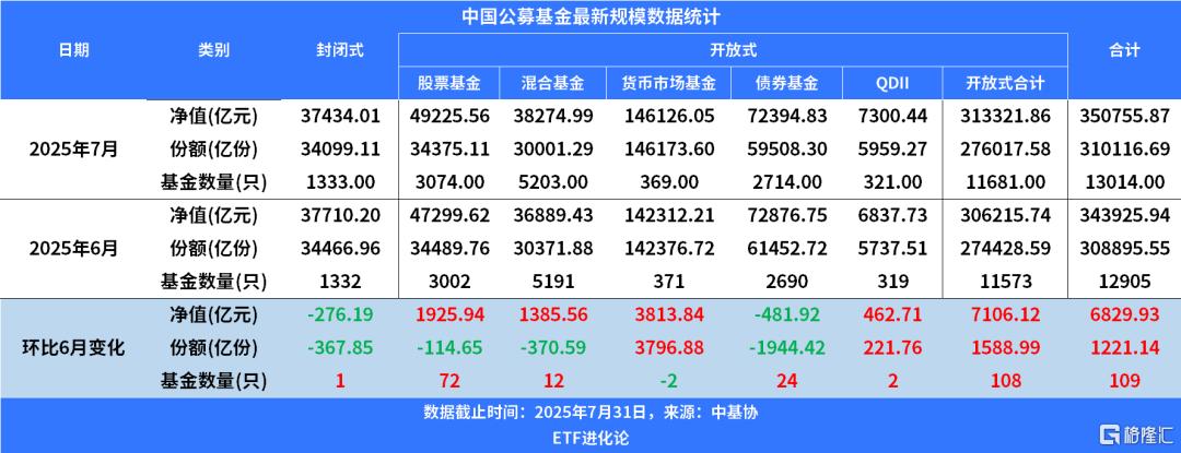 刺激！午后深V大反攻