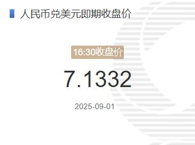 9月1日人民币兑美元即期收盘价报7.1332 较上一交易日调贬2个基点