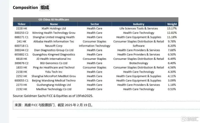 中期业绩高增、分红回购不停，固生堂（2273.HK）以 AI+海外双轮驱动再提速