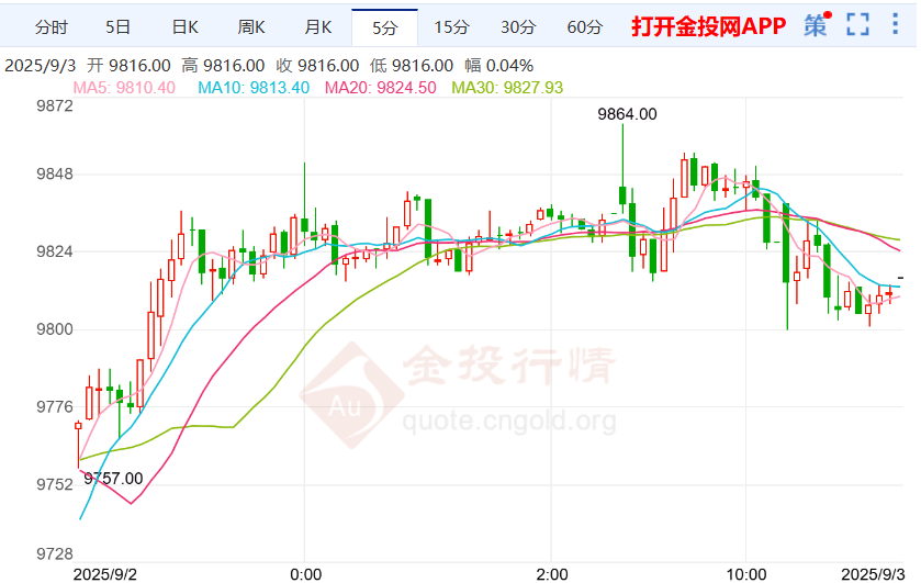 联邦上诉法院裁决引热议沪银动荡