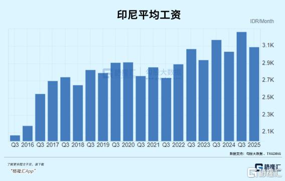 印尼，站在火山口
