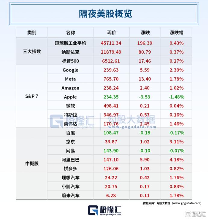 早报（09.10）| 苹果重大发布！史上最薄iPhone来了；以色列空袭卡塔尔；马克龙任命第5位法国总理