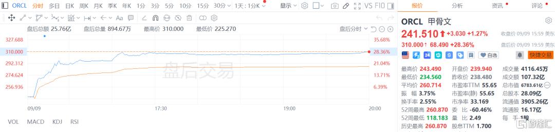 早报（09.10）| 苹果重大发布！史上最薄iPhone来了；以色列空袭卡塔尔；马克龙任命第5位法国总理