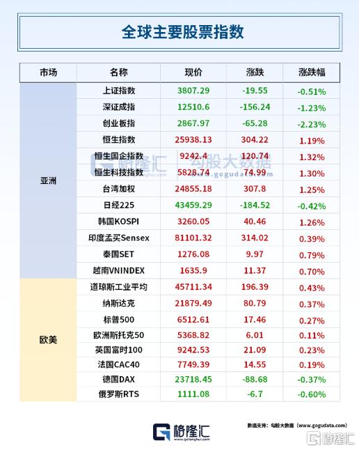 早报（09.10）| 苹果重大发布！史上最薄iPhone来了；以色列空袭卡塔尔；马克龙任命第5位法国总理