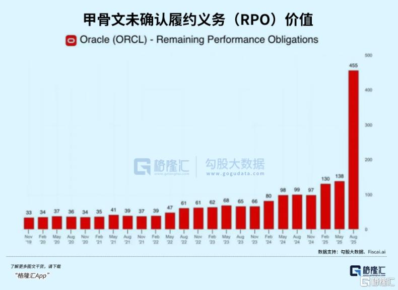 巨头狂飙40%！资金重回逆天赛道