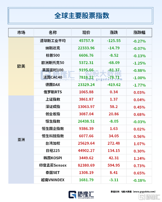 24小时环球政经要闻全览 | 9月17日