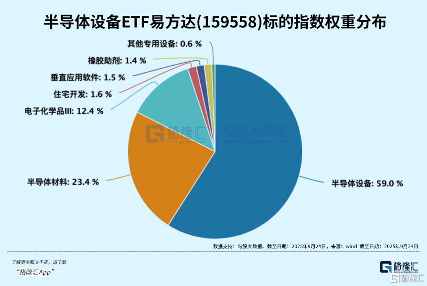 刚刚！全线大爆发