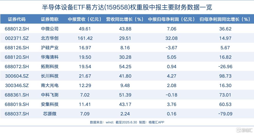 刚刚！全线大爆发