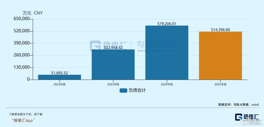十倍牛股冲刺港股，还能涨吗