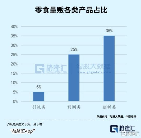 十倍牛股冲刺港股，还能涨吗