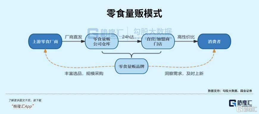 十倍牛股冲刺港股，还能涨吗