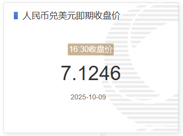 10月9日人民币兑美元即期收盘价报7.1246 较上一交易日调贬60个基点